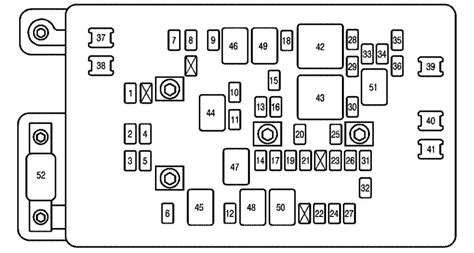 2007 chevy aveo fuse box electrical problems|Fuses And Circuit Breaker problems of the 2007 Chevrolet Aveo.